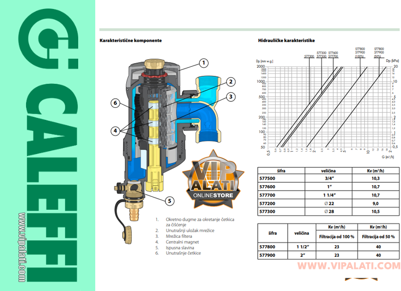 FX-577700-CALEFFI.png