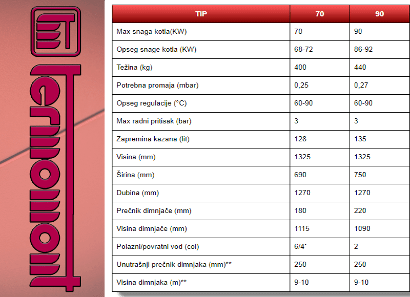 TK-MAXX-DIMENZIJE.png