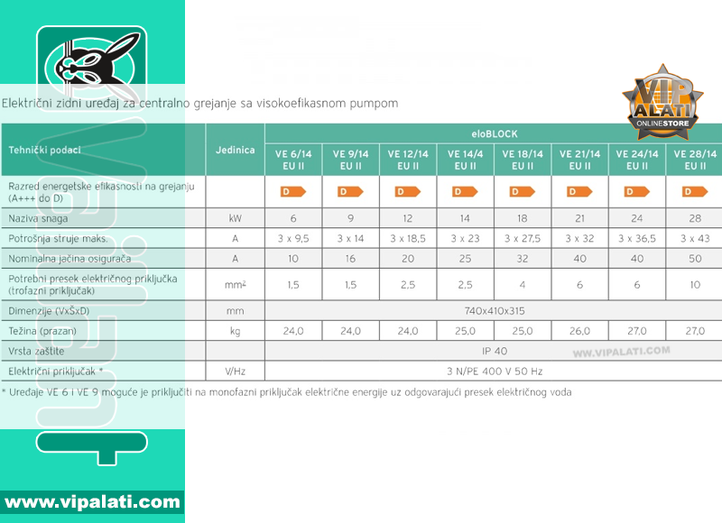 VAILLANT-ELOBLOK-2-DIM.png