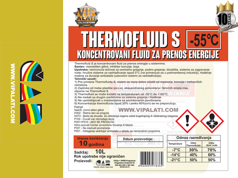 termofluidrS2.png