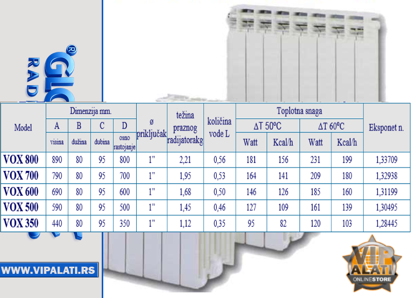 ALUMINIJUMSKI RADIJATOR VOH H-350 120W - GLOBAL - Slika 2