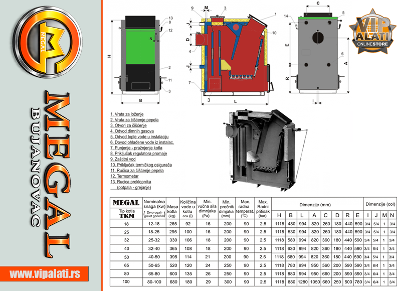 KOTAO TKM 100 KW - MEGAL Bujanovac - Slika 4