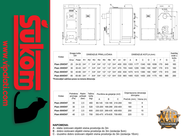 KOMBINOVANI KOTAO PLAM 30VENT - ŠUKOM - Image 3