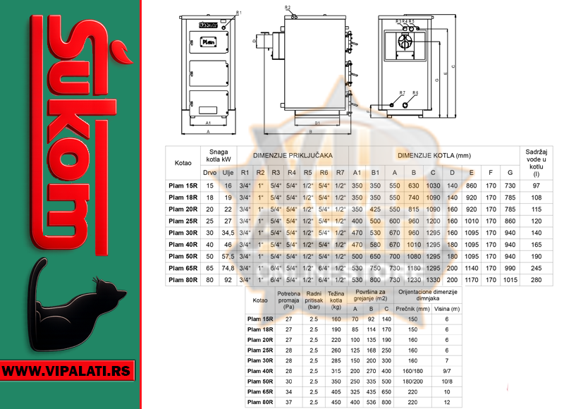 KOTAO ŠUKOPLAM R 30KW - ŠUKOM - Slika 3