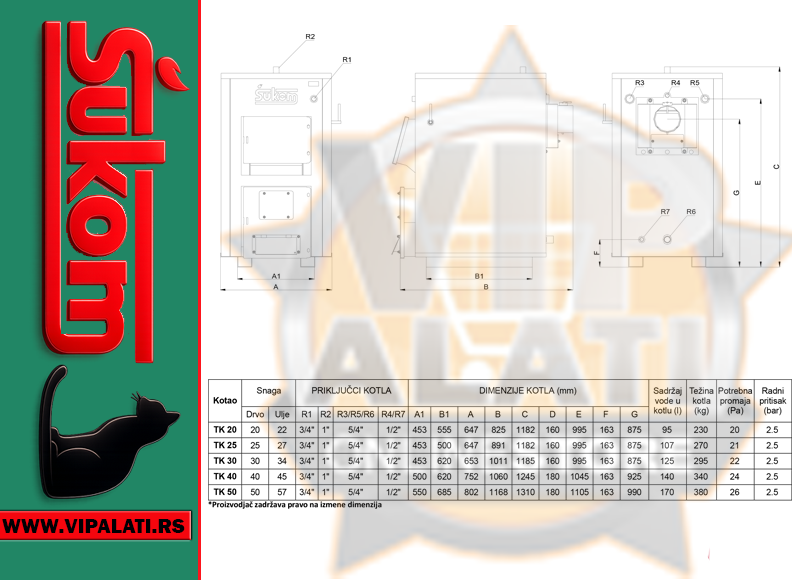 KOTAO ŠUKOPLAM TK 30KW - ŠUKOM - Slika 3