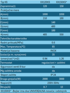 tlas ks spec