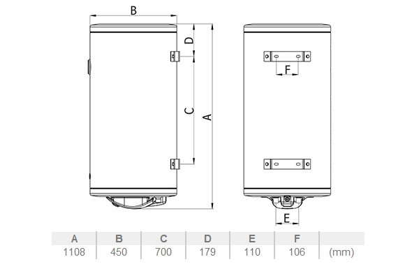 bt 120 spec main