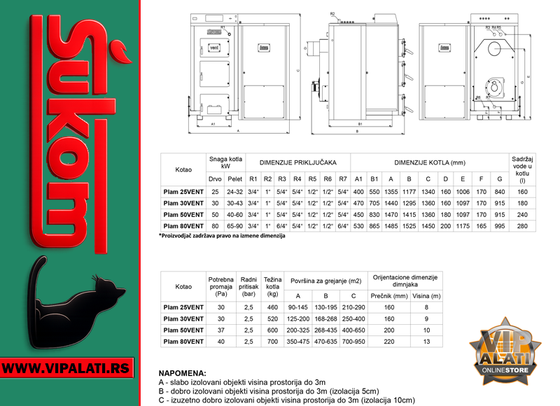 SUKOM vent dimenzije | vipalati.rs