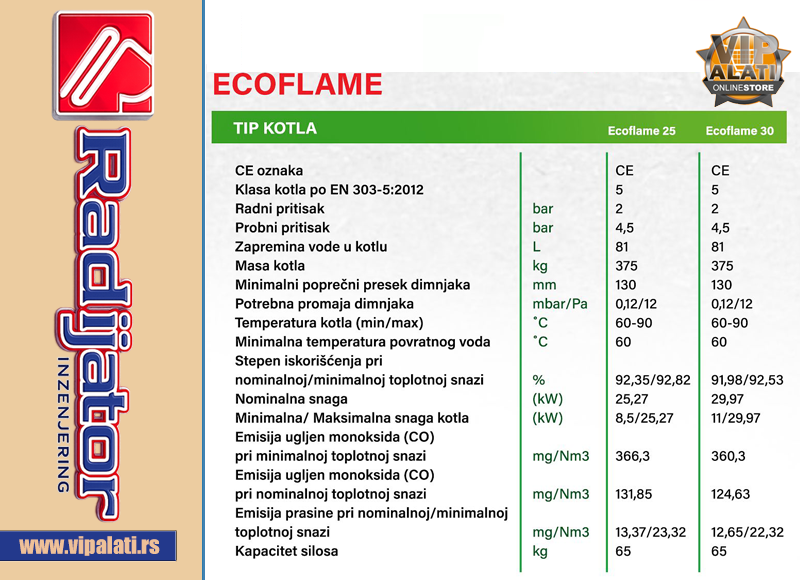 ECO FLAME RADIJATOR D | vipalati.rs