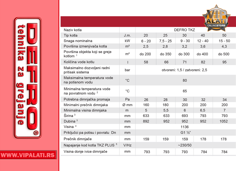 DEFRO TKZ DIMEN | vipalati.rs