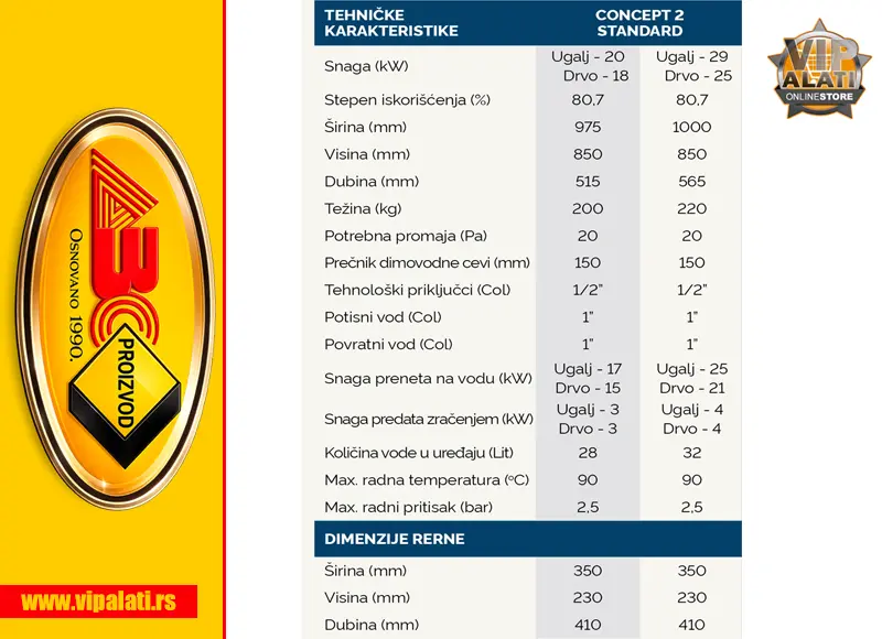ETAŽNI KOTAO &Scaron;TEDNJAK CONCEPT 2 STANDARD ABC UŽICE za centralno grejanje