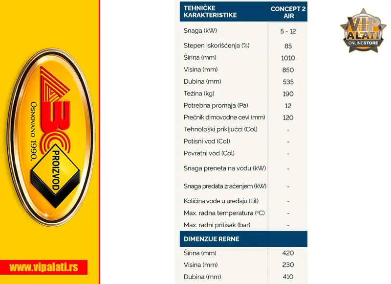 ETAŽNI KOTAO ŠTEDNJAK CONCEPT 2 STANDARD MINI ABC UŽICE za centralno grejanje